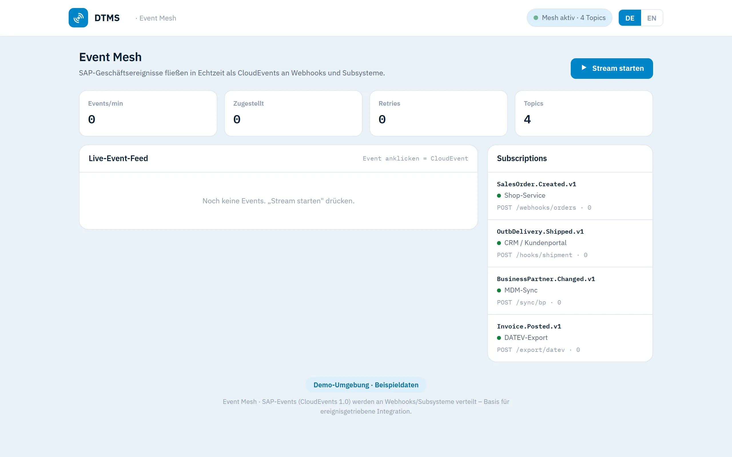 Vorschau Event Mesh – Web-Portal