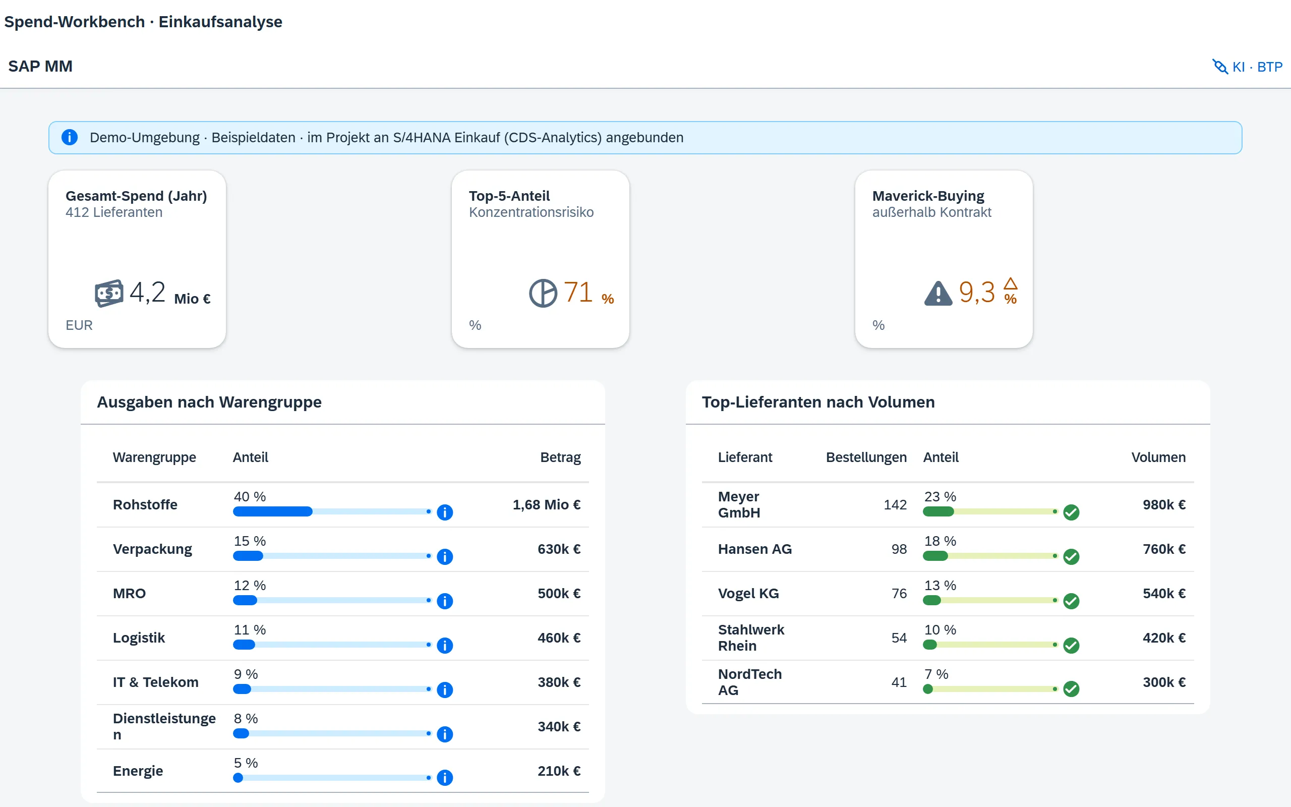 Vorschau Spend-Workbench – Fiori / SAP-nativ