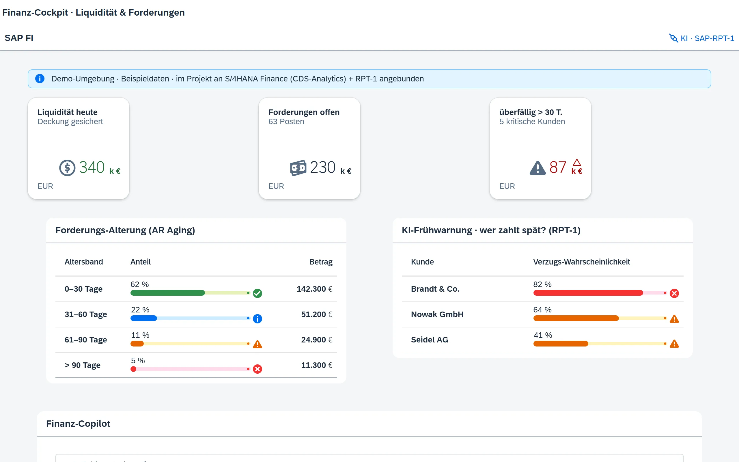 Vorschau Finanz-Cockpit (KI) – Fiori / SAP-nativ