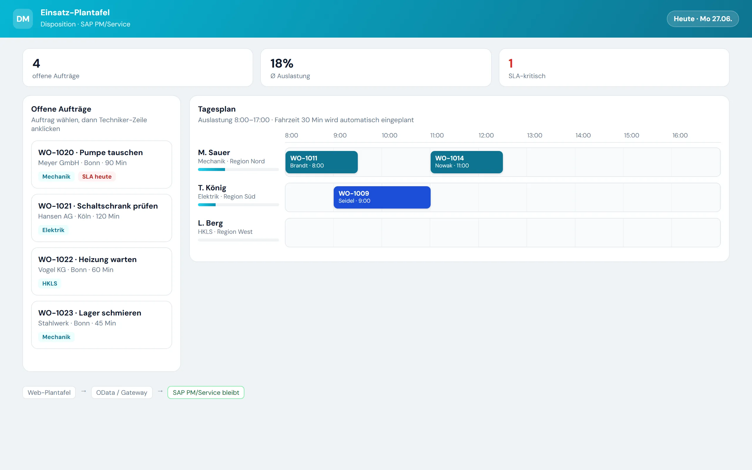 Vorschau Operative Apps & Workflows